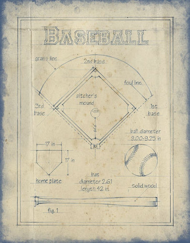 All About the Game I - Wall Art - By Ethan Harper- Gallery Art Company