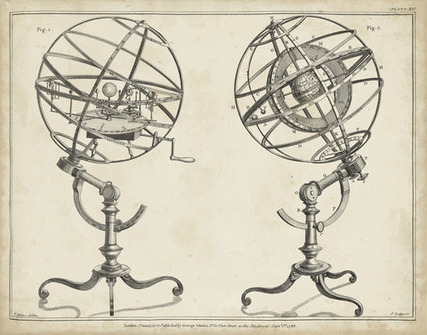 Antique Armillary Spheres - Wall Art - By George Adams- Gallery Art Company